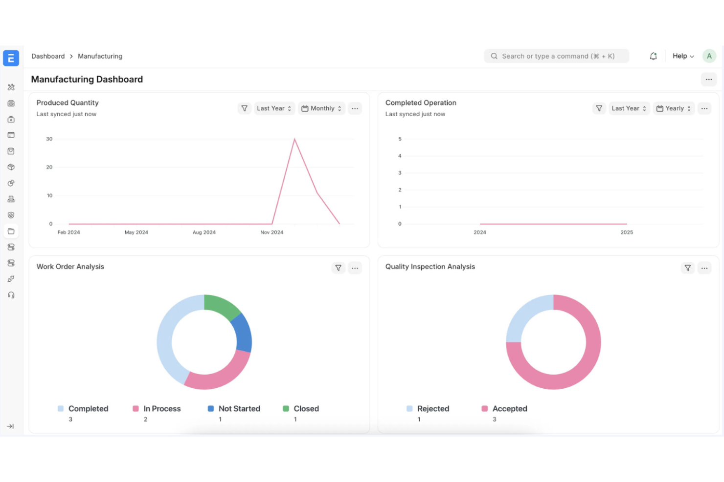 ERPNext tracks production work orders and quality in one dashboard.