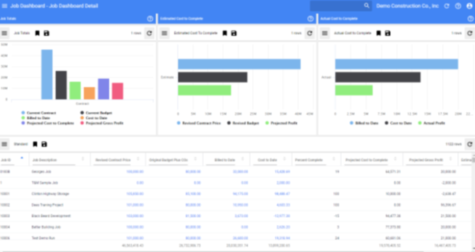 JOBPOWER delivers integrated construction accounting and costing.