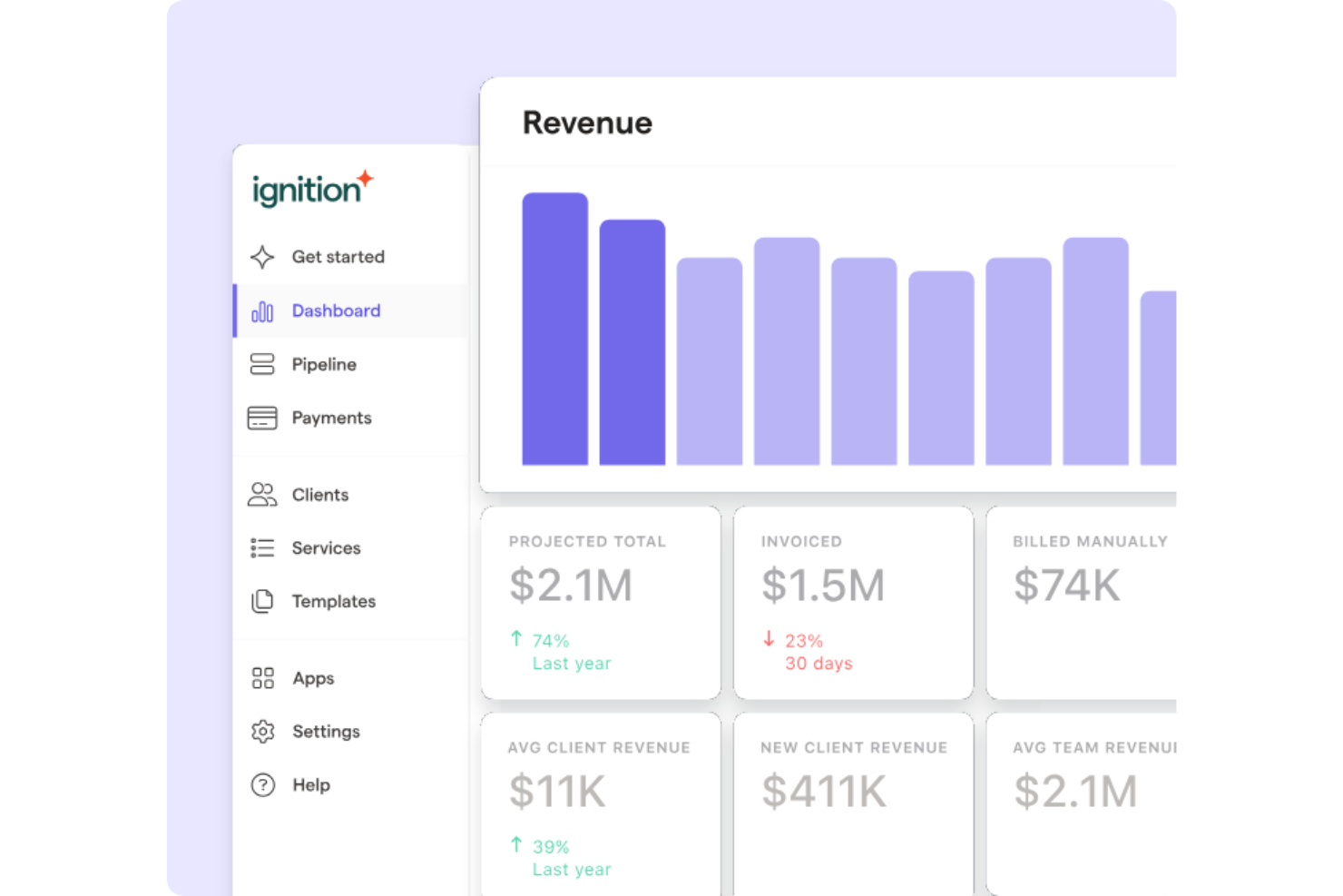 Ignition streamlines proposals, contracts, billing, and payments for accountants