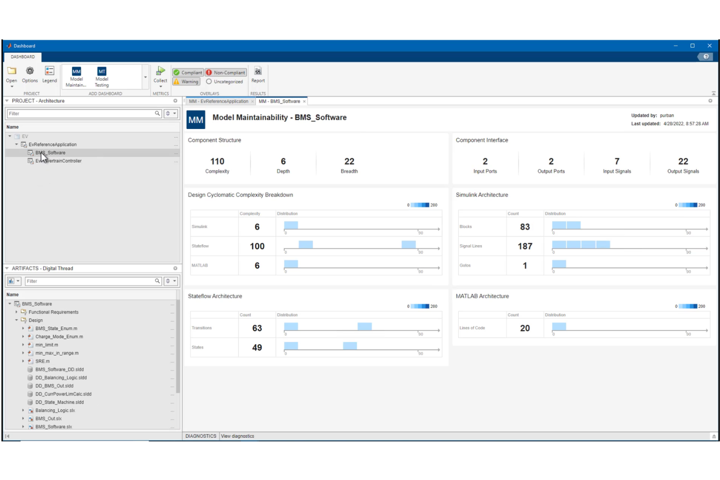 MATLAB performs advanced statistical analysis with built-in functions.