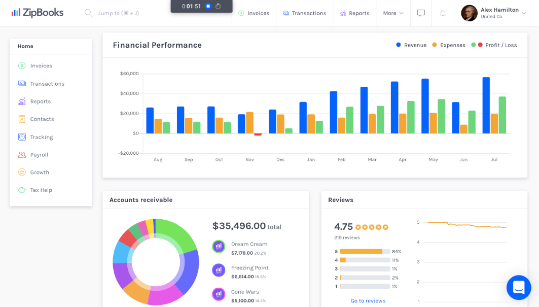 ZipBooks is cloud accounting for invoicing bookkeeping, payments, and reports.