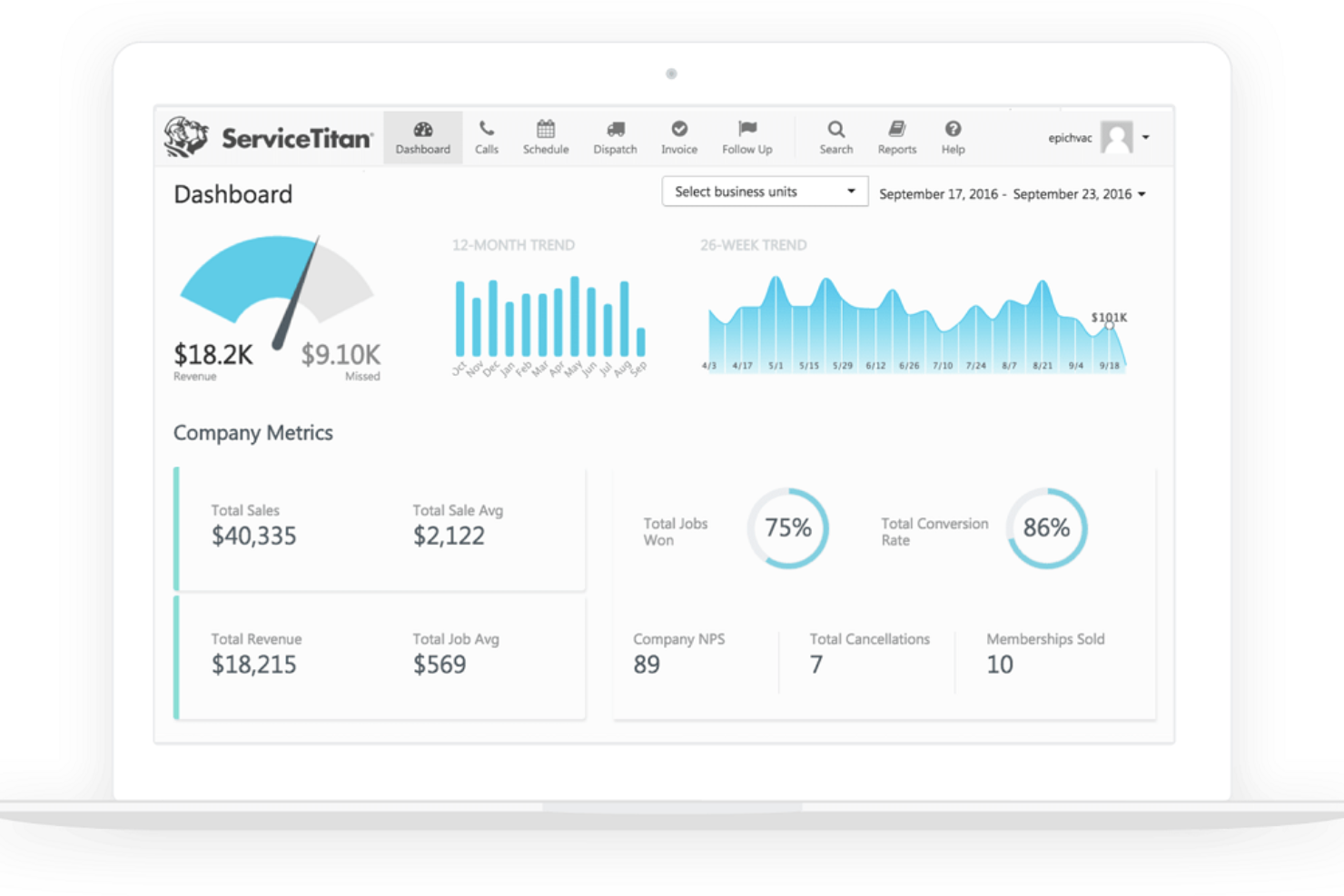 Field service ERP for scheduling, dispatch, invoicing, operations, finance.