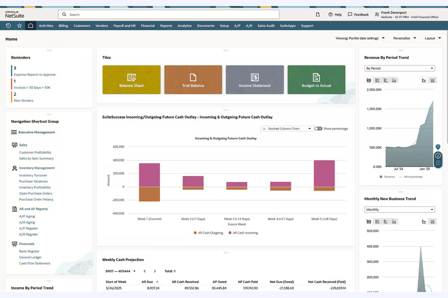 Oracle NetSuite ERP runs finance inventory and operations in one cloud ERP.