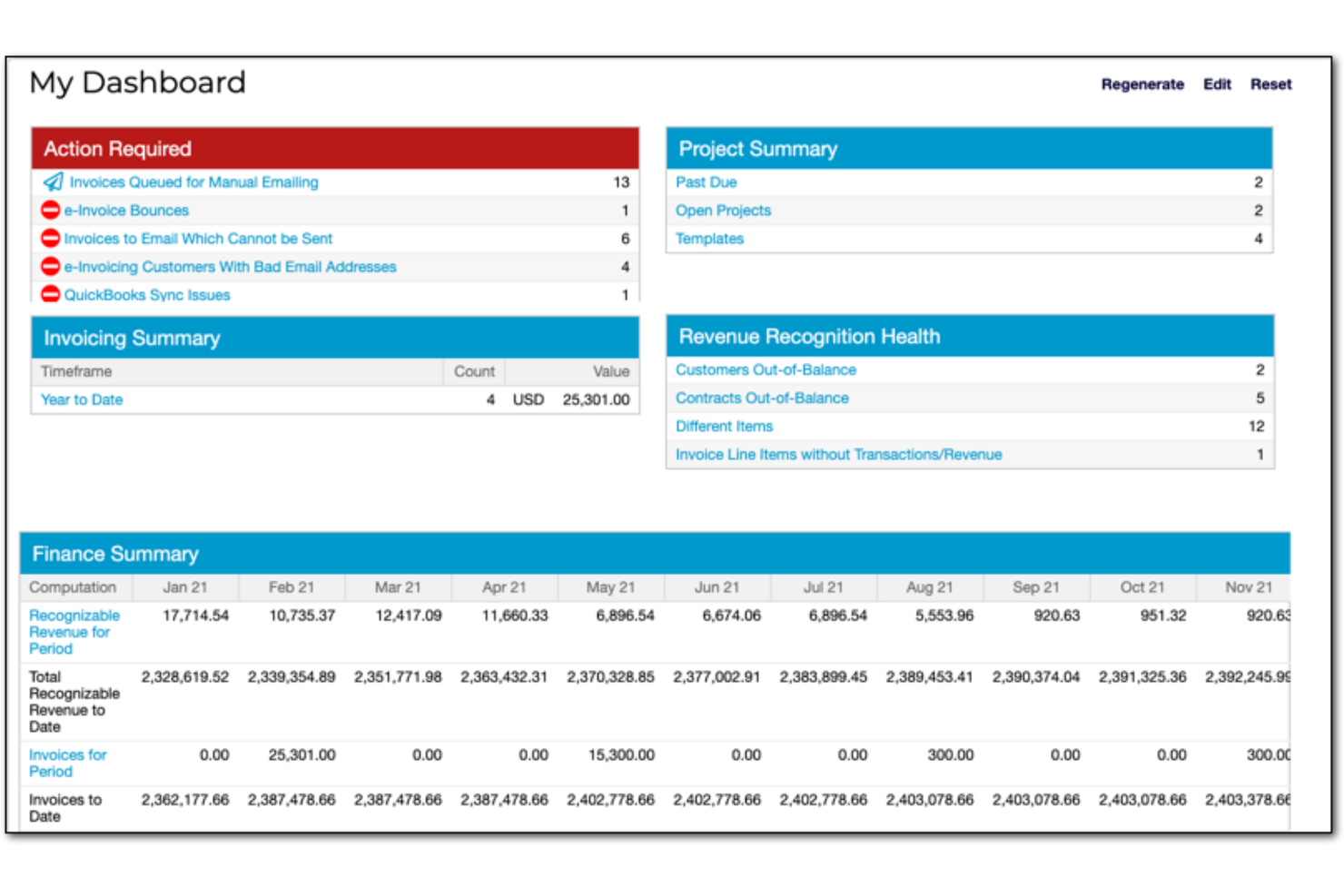 Automates subscription billing, invoicing, and revenue management.