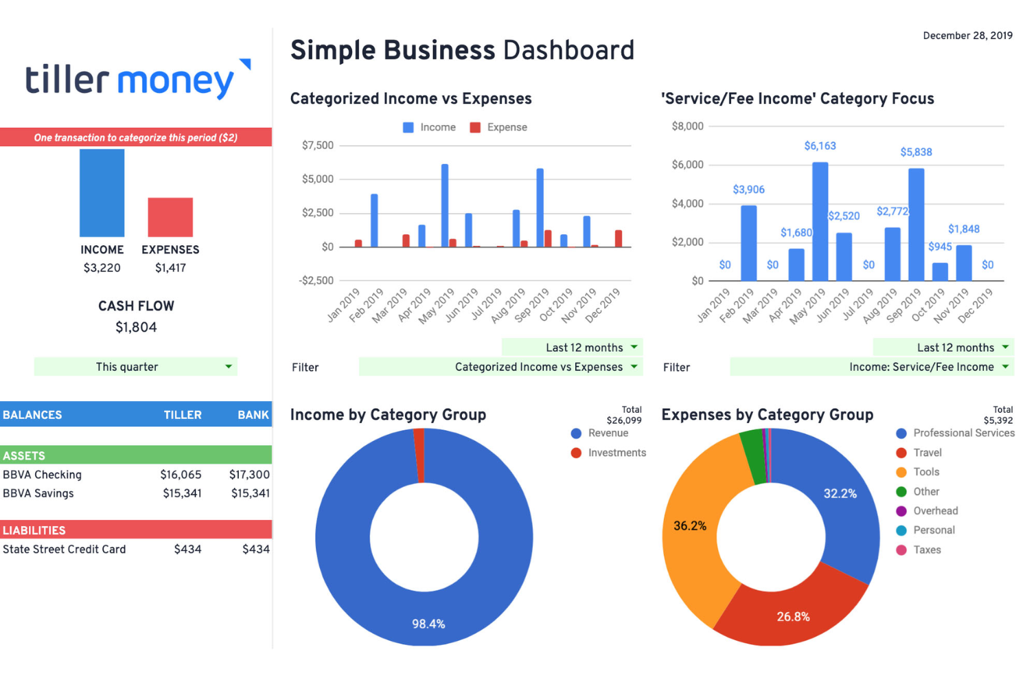 Tiller syncs finances to spreadsheets for real-time budgeting and reporting.