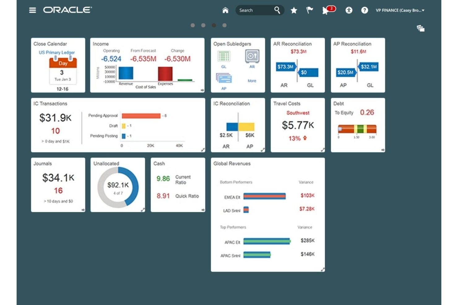 Oracle Fusion Cloud ERP manages financials, reporting, and operations at scale.