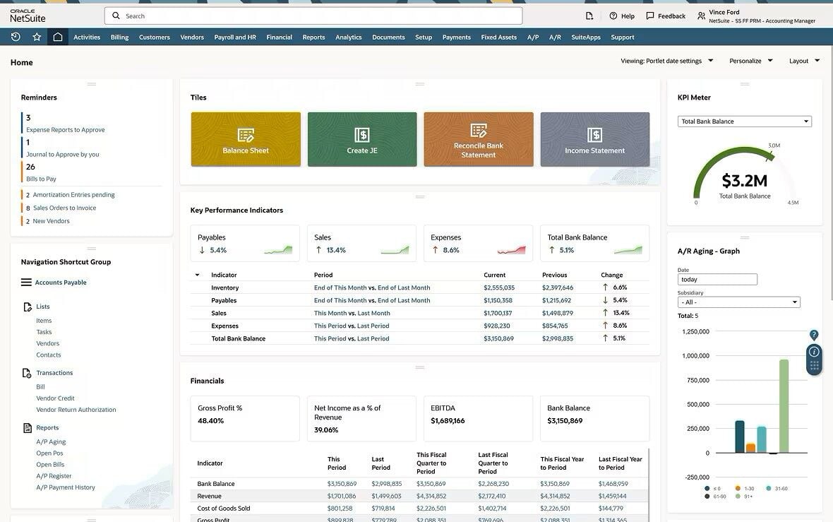 NetSuite ERP delivers real-time analytics for fast, data-driven decisions.