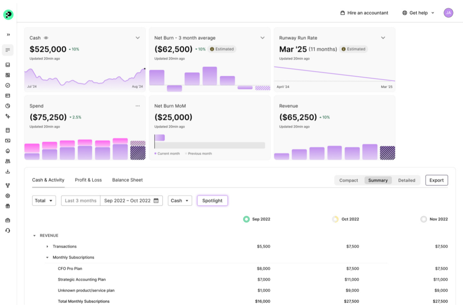 Puzzle screenshot - 10 Best Farm Accounting Software Reviewed In 2026