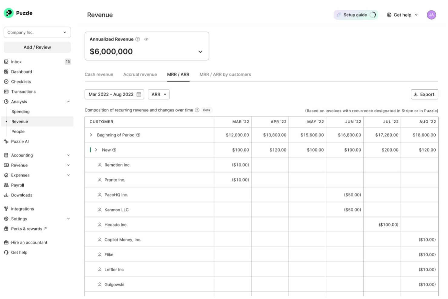 Puzzle screenshot - 30 Best Financial Reporting Software Reviewed For 2026