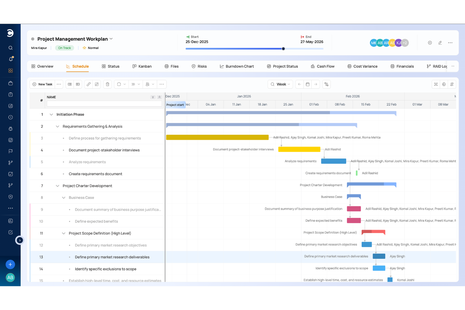 Celoxis screenshot - 10 Best Portfolio Management Software Reviewed in 2026