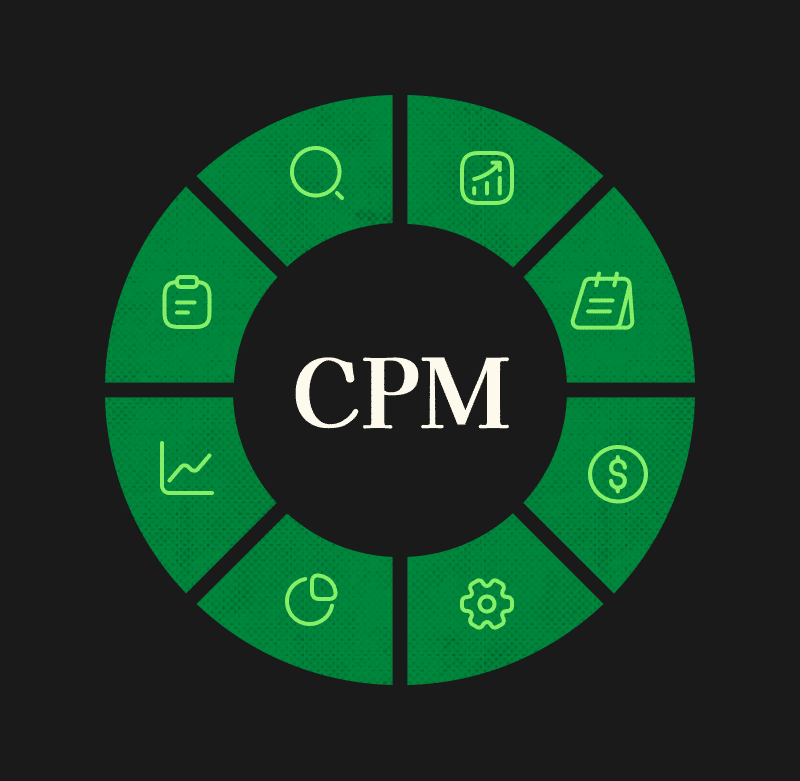 Software for Performance Management - SoftExpert CPM