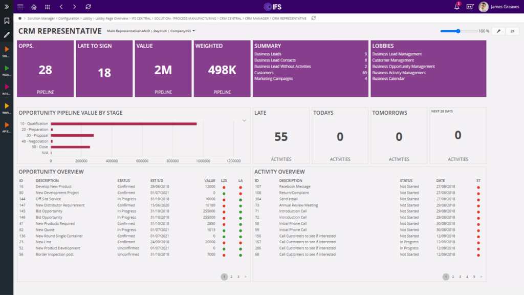 IFS ERP Software In-Depth Review 2024 - The CFO Club