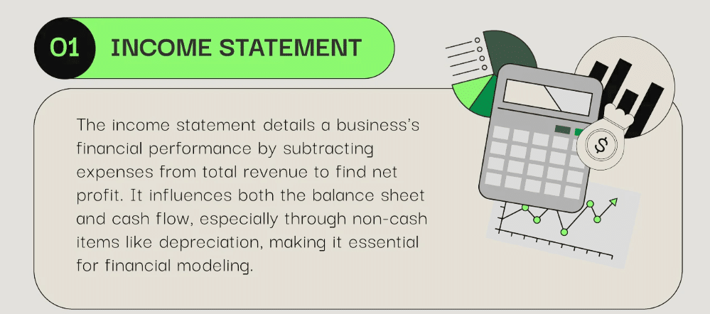 income statement infographic