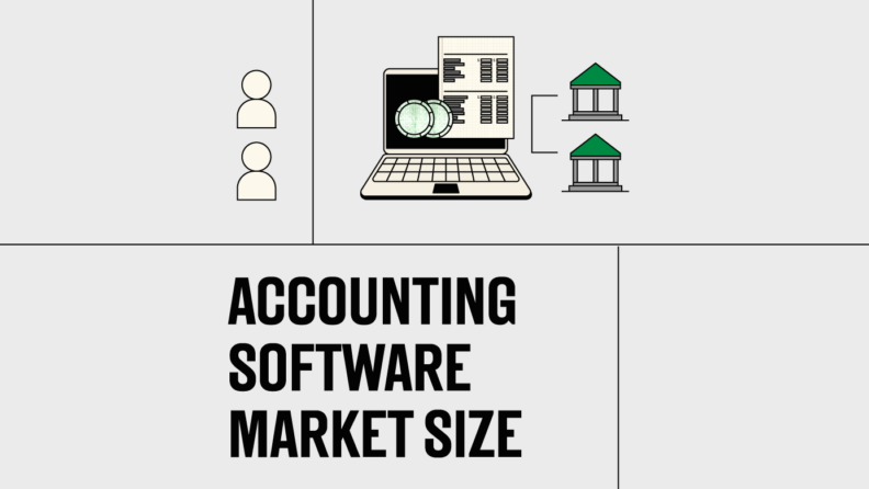 accounting software market size featured image