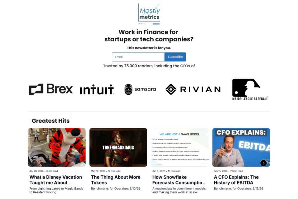 Mostly Metrics newsletter homepage with finance articles and signup form
