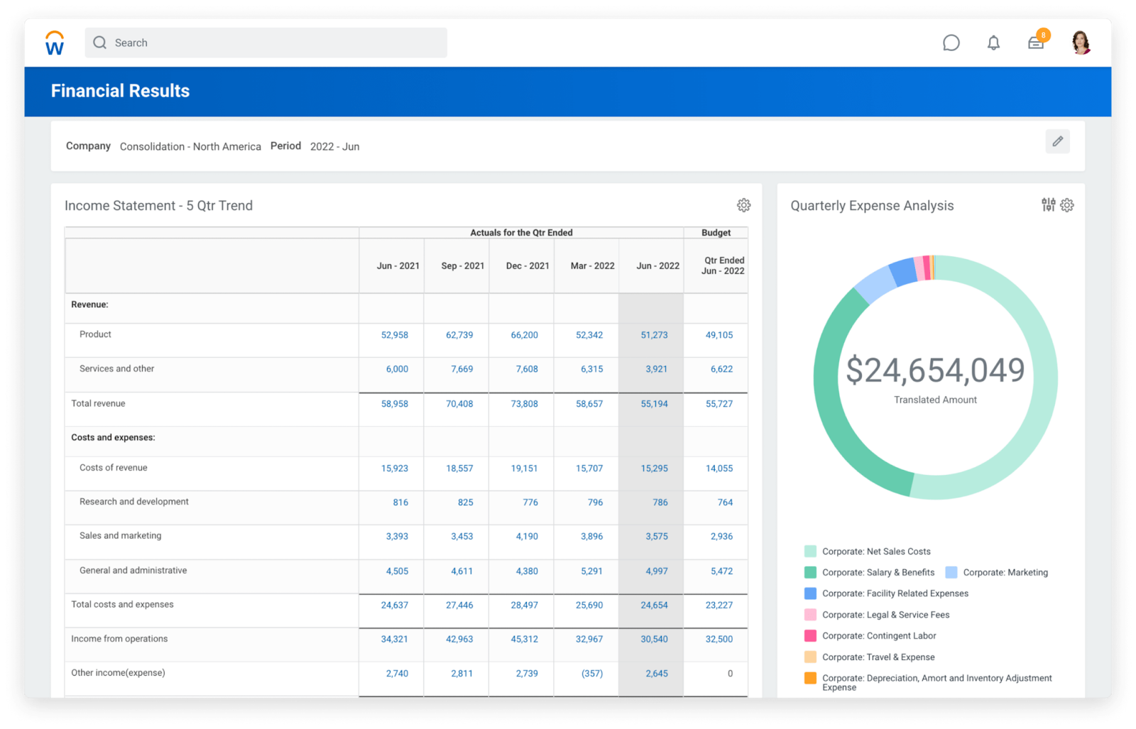 Industry-Specific Workday Features screenshot