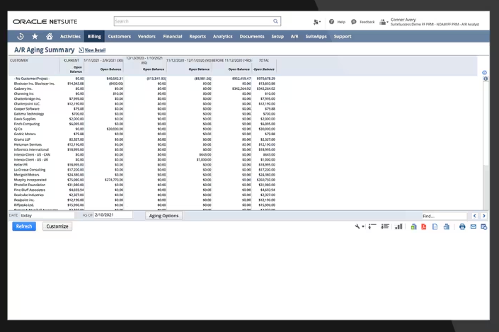 Oracle NetSuite billing dashboard overview