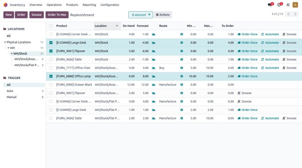 Odoo inventory management screenshot