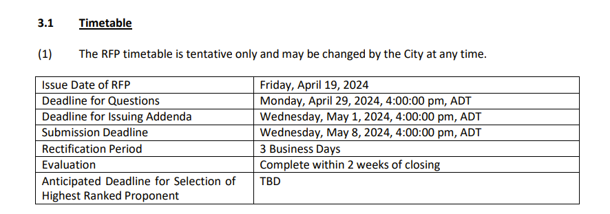 Process timeline from the City of Saint John’s ERP RFP.