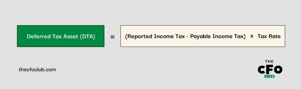 deferred tax asset formula