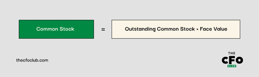 common stock formula