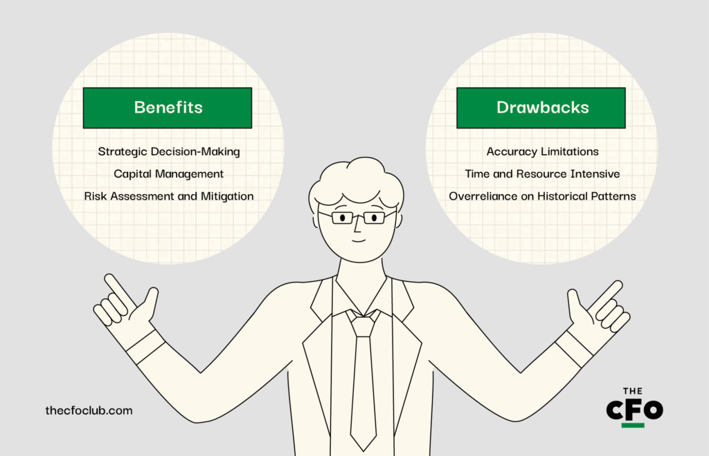 benefits and drawbacks graphic
