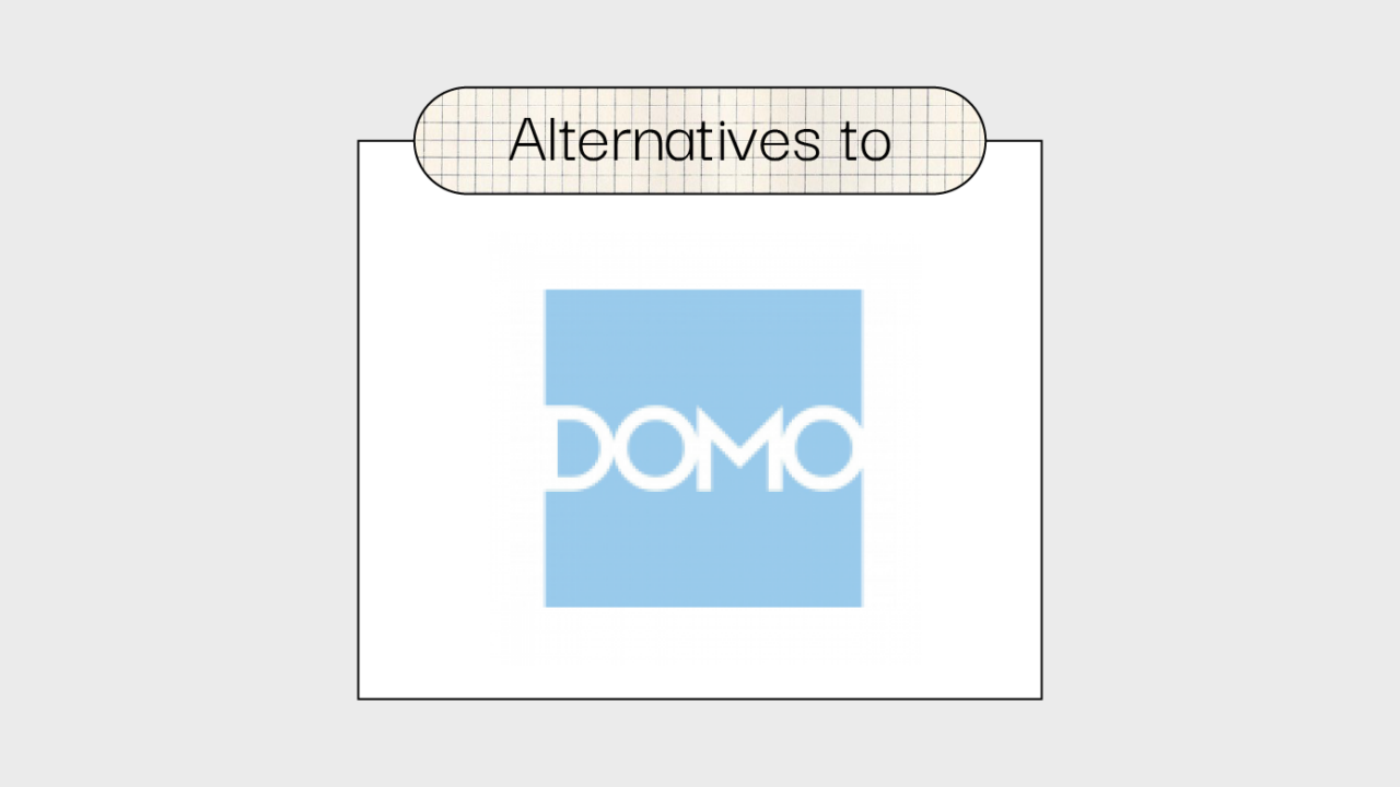 Domo Alternatives 22450
