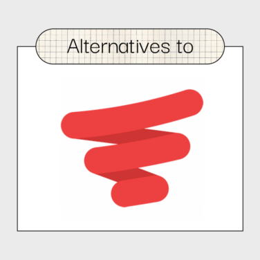 Service fusion Alternatives 45453